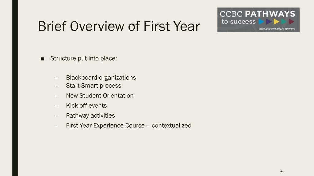 We Have Pathways at CCBC. Now What ppt download